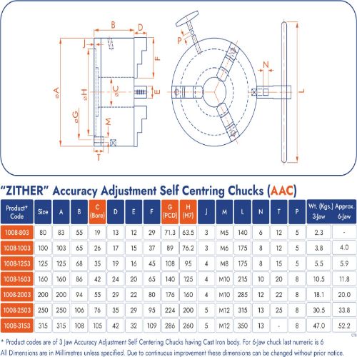 Accuracy Adjustment Chucks - Capacity: 8 Kg
