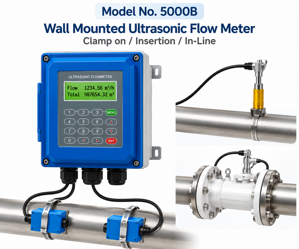 Wall Mounted Ultrasonic Flow Meter