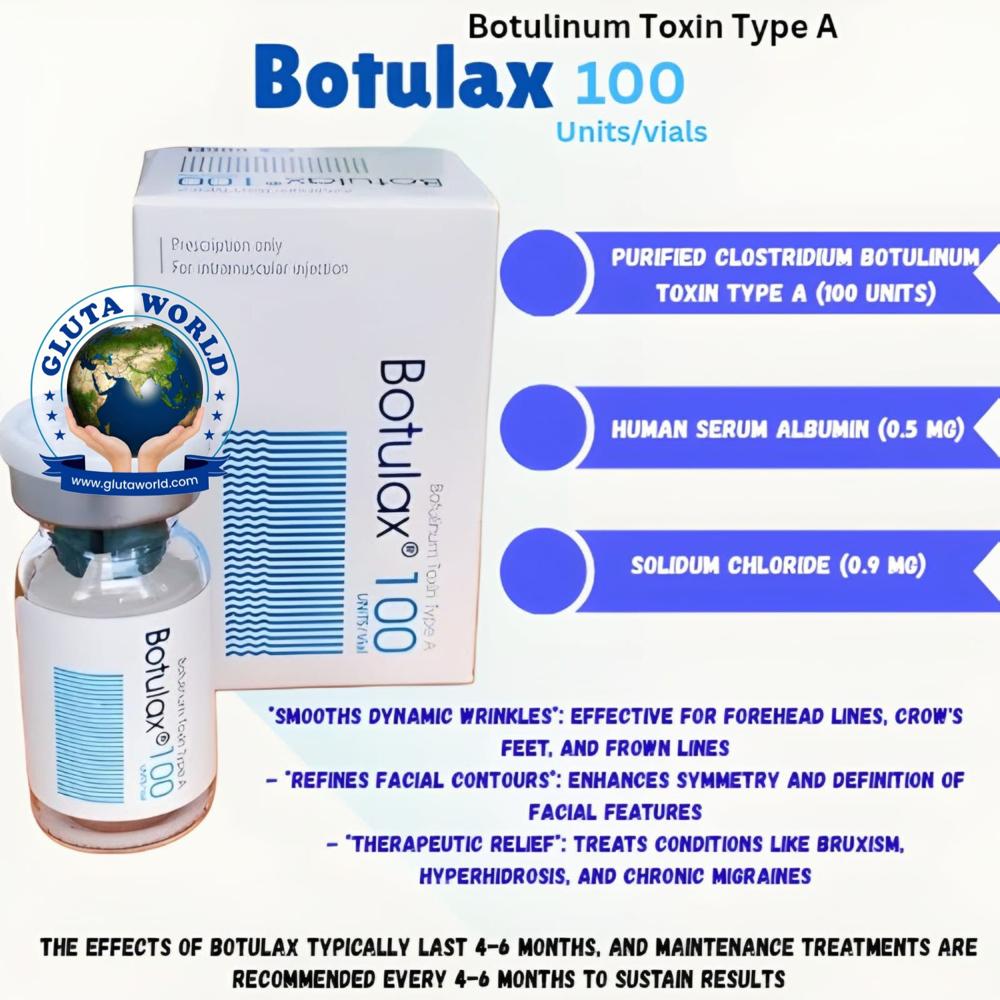 Botulax Botulinum Toxin Type A - Age Group: 30