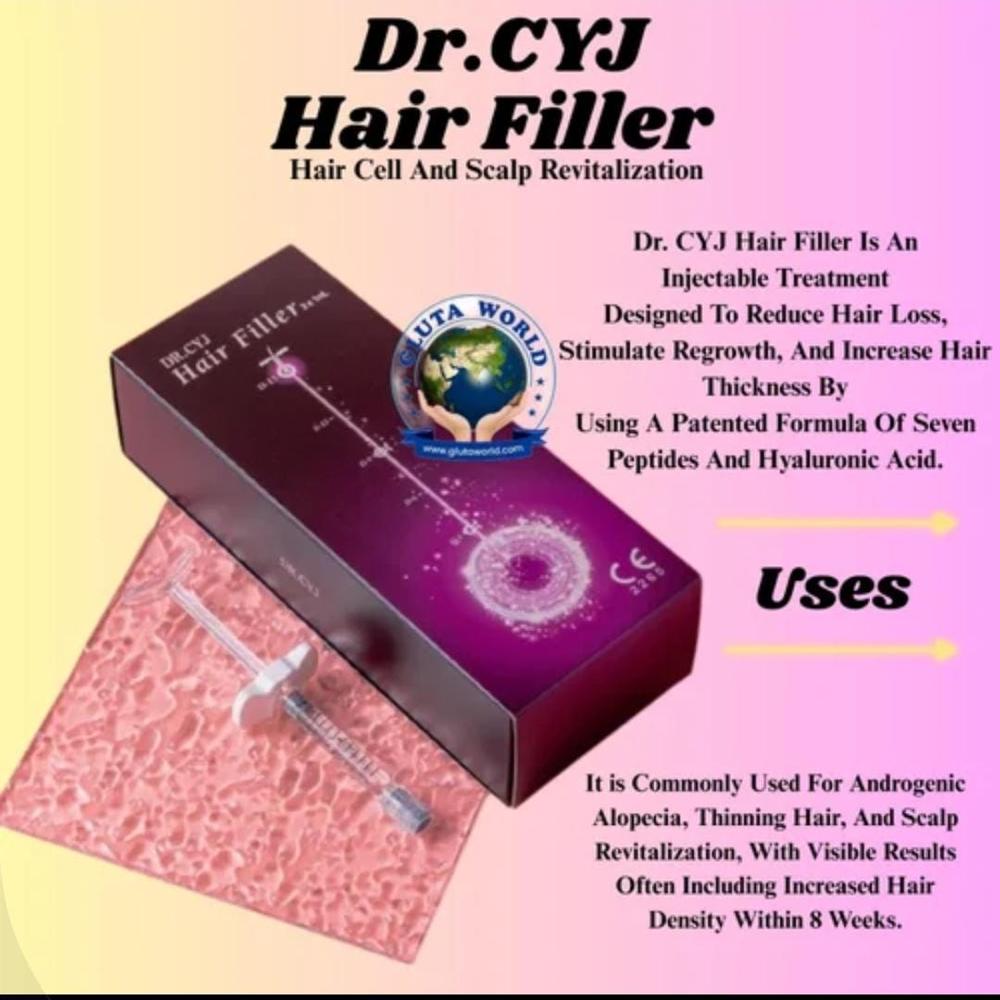 Cosmetic Facial Fillers - Age Group: 20+