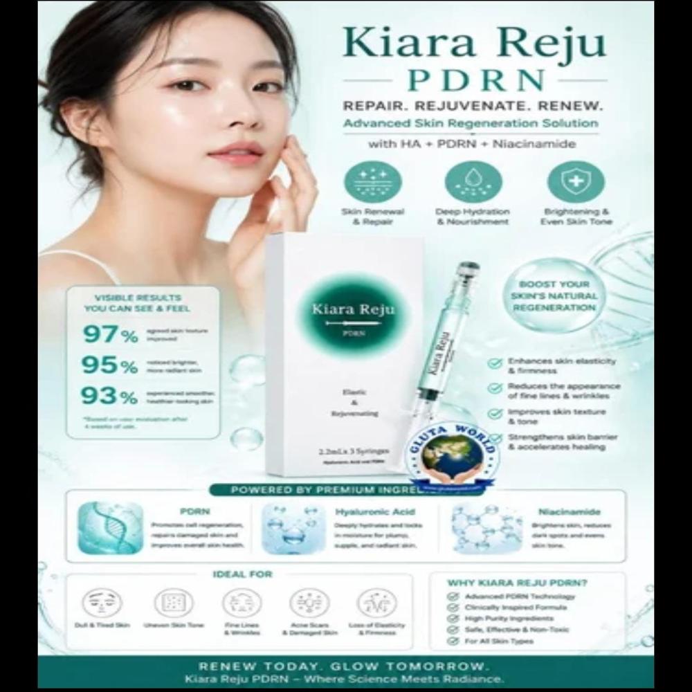 Cosmetic Filler - Age Group: 30+