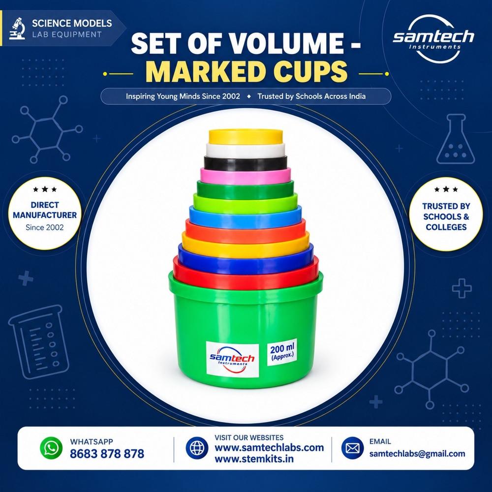 Set of Volume Marked Cups
