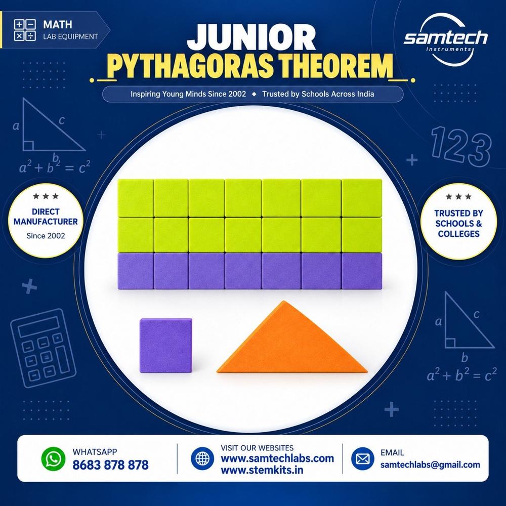 Junior Pythagoras Model