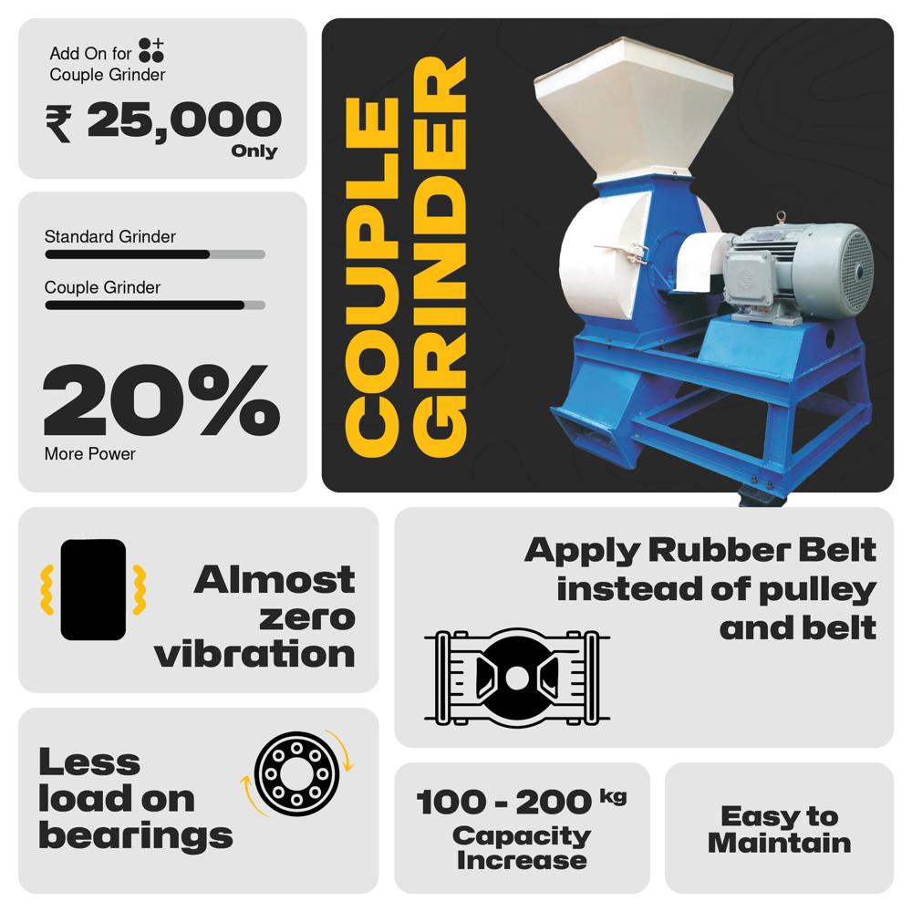 Grinder / Hammer Mill