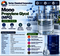 Mono Propylene Glycol (MPG)