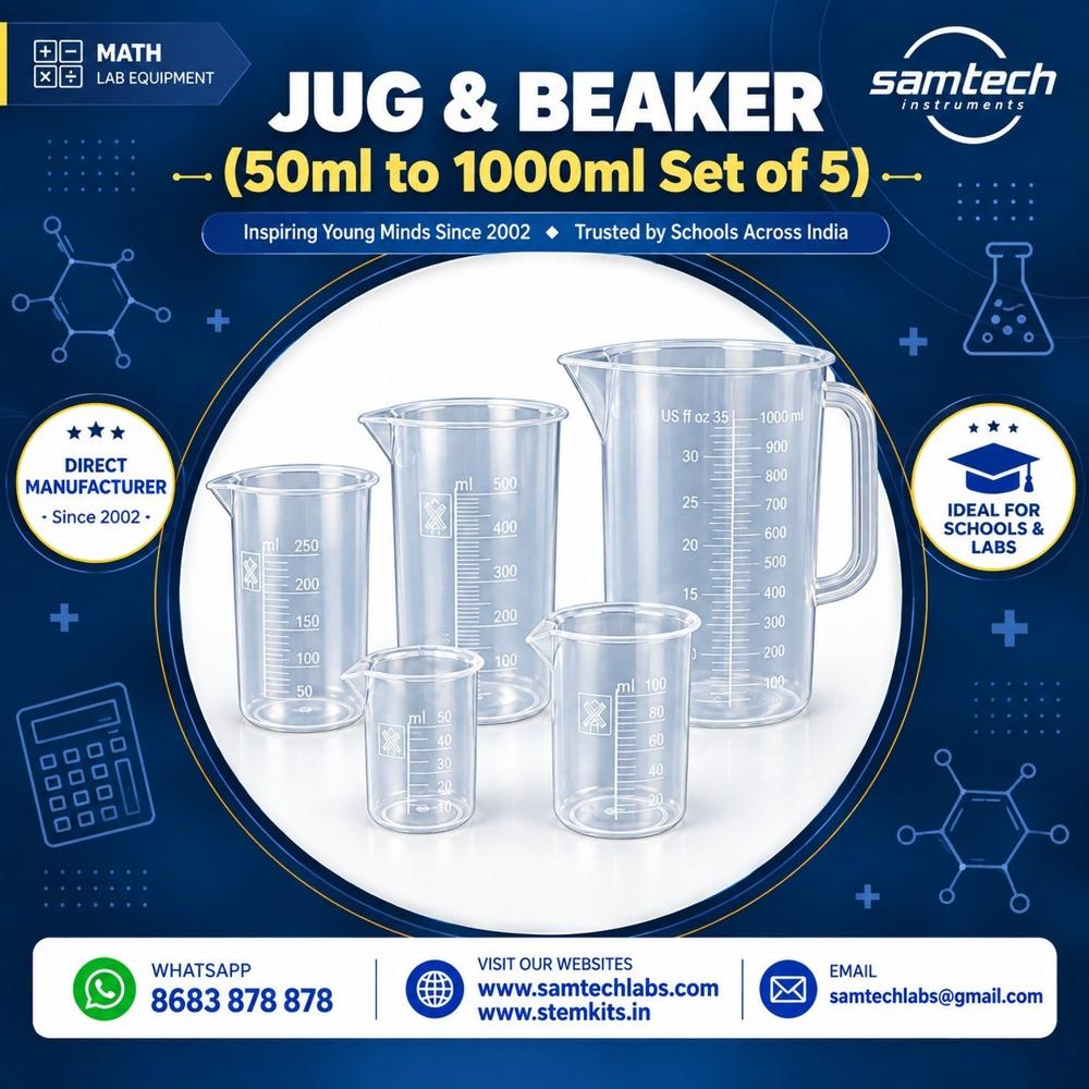 Jug & Beaker Set