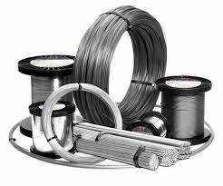 Alloy 20 Wires