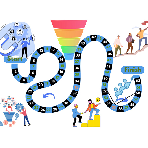 AI Lead Generation Service