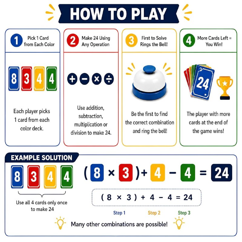 24 Point Algorithm Table Game Set