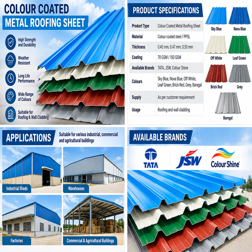 Roofing Sheet Production