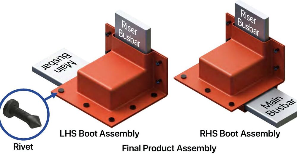 Polyolefin Busbar Insulating Shroud for Busbar Joints (BUSBOOT)