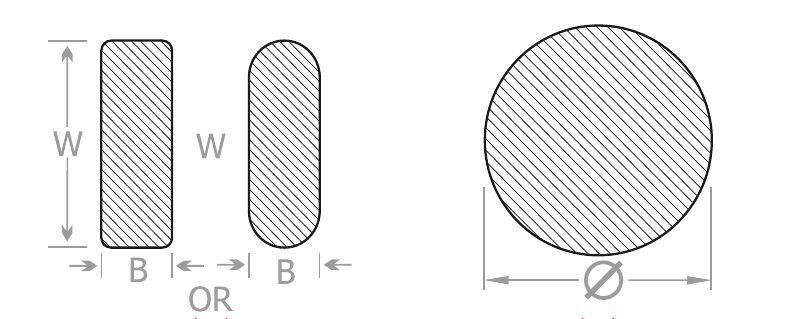 LV Busbar Heat Shrink Sleeve - Thin Wall up to 3.3 kV (GSC)