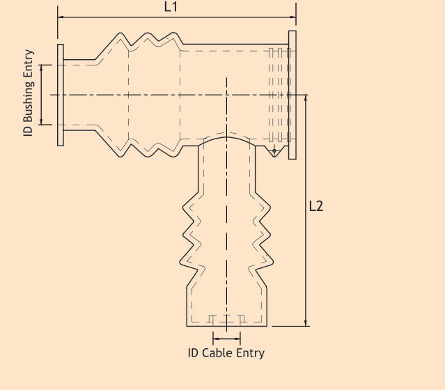 Reusable Right Angle Insulating Boot for Cable Terminations (GRRB)