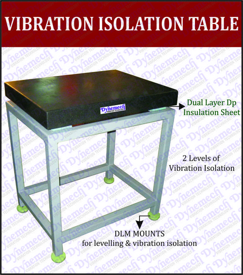 Black Shock Resistant / Anti-Vibration Table With Elastomeric Mounts