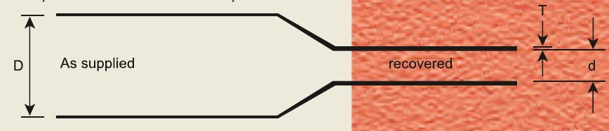 Red Heat Shrink Insulation Tube for MV Cable Joints (GRT)