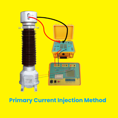 Kpm Ct/pt Analyzer C+ - Accuracy: 0.05 %