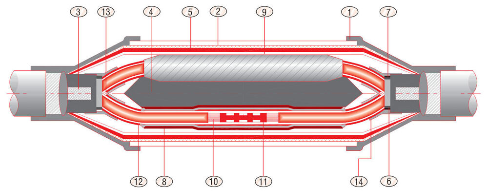 PILC Cable Straight Through Joint Kit 3 Core 11 kV to 33 kV