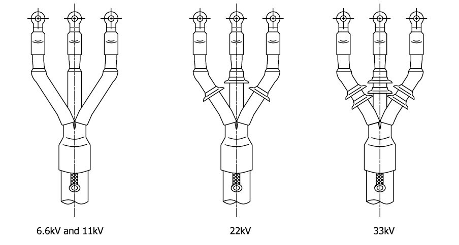 33 kV Indoor Termination Kit for 3 Core XLPE Cable - Heat Shrink