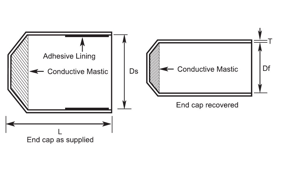 Heat Shrink Conductive End Cap for Unused Cable Ends (GCEC)