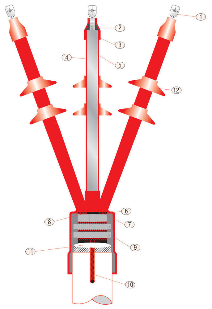 Pilc Cable Termination Kit 3 Core 11 Kv To 33 Kv - Heat Shrink - Voltage: Medium Voltage