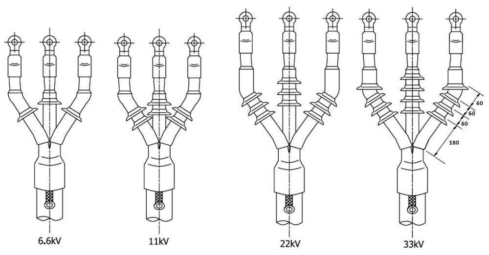 22 kV Termination Kit for 3 Core XLPE Cable - Indoor and Outdoor