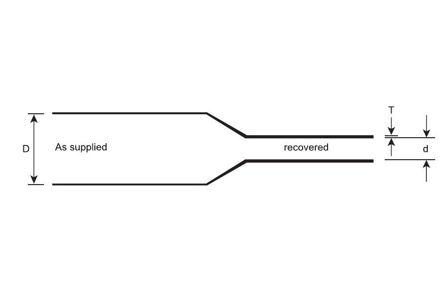 Heat Shrink Tube for CATV Connectors and Tap Terminations (GBT)