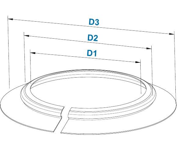 High Voltage Wraparound Creepage Extender for Insulators (GHCE)