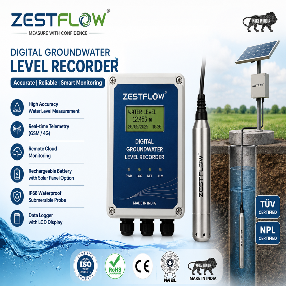Water Analyzer