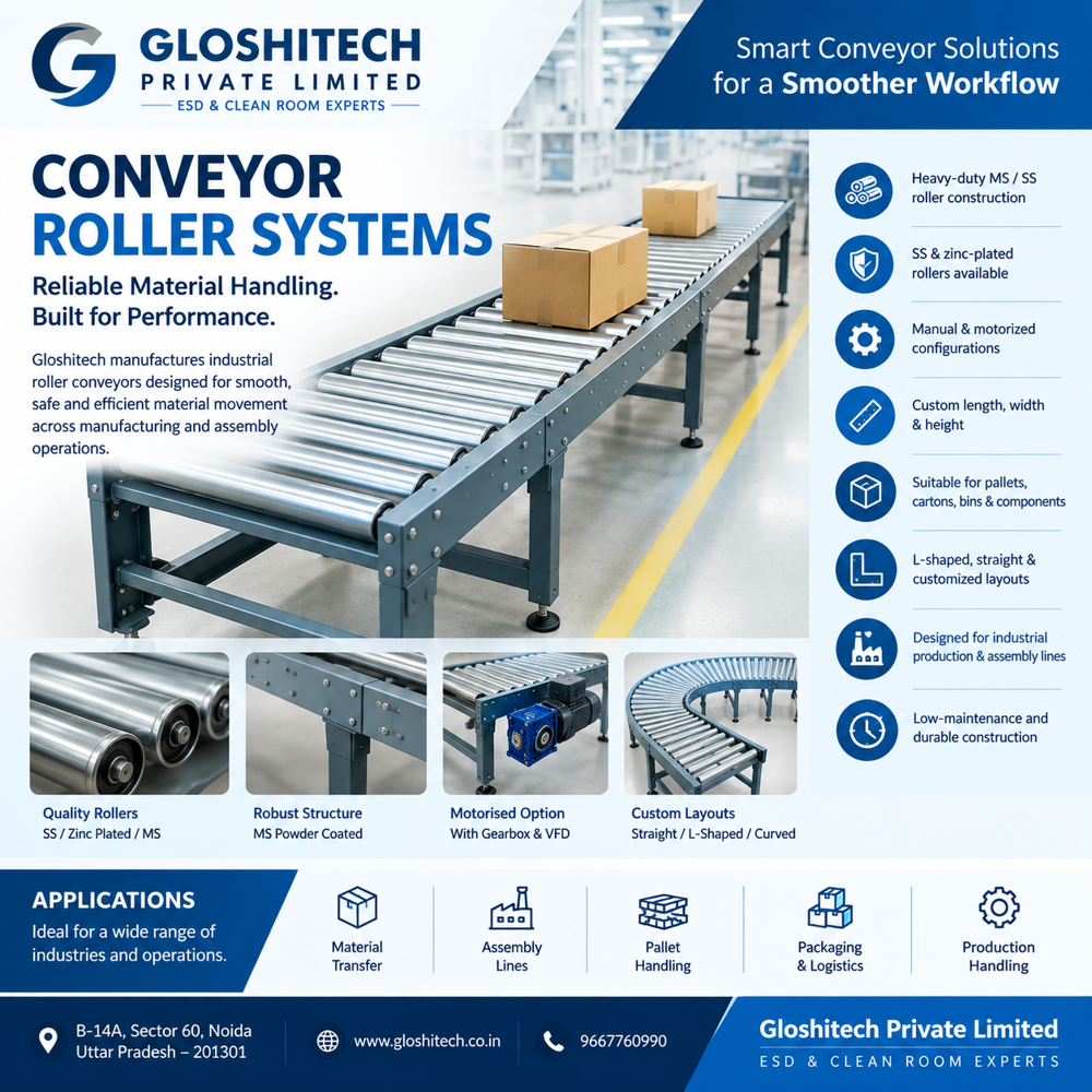Conveyor Roller