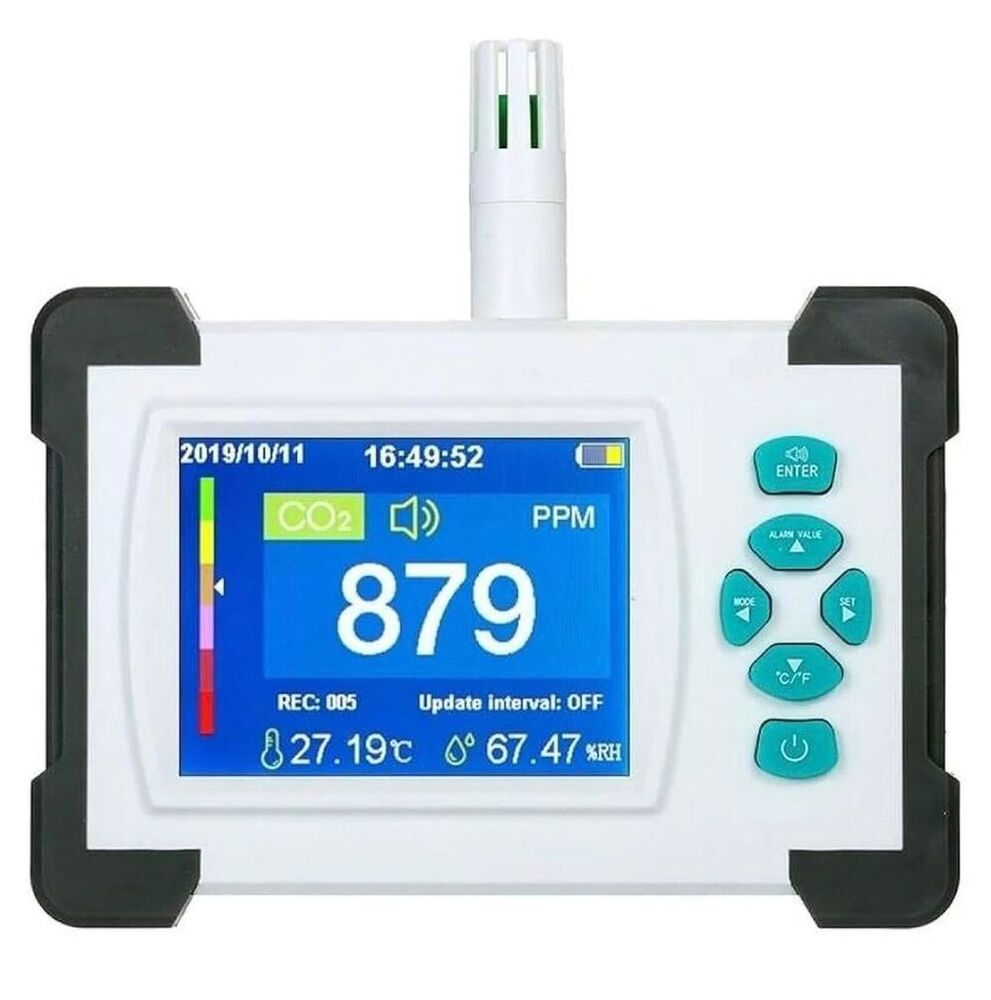 Mushroom Plant Co2 Gas Analyzer