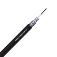 Finolex Cables Unarmoured Cables