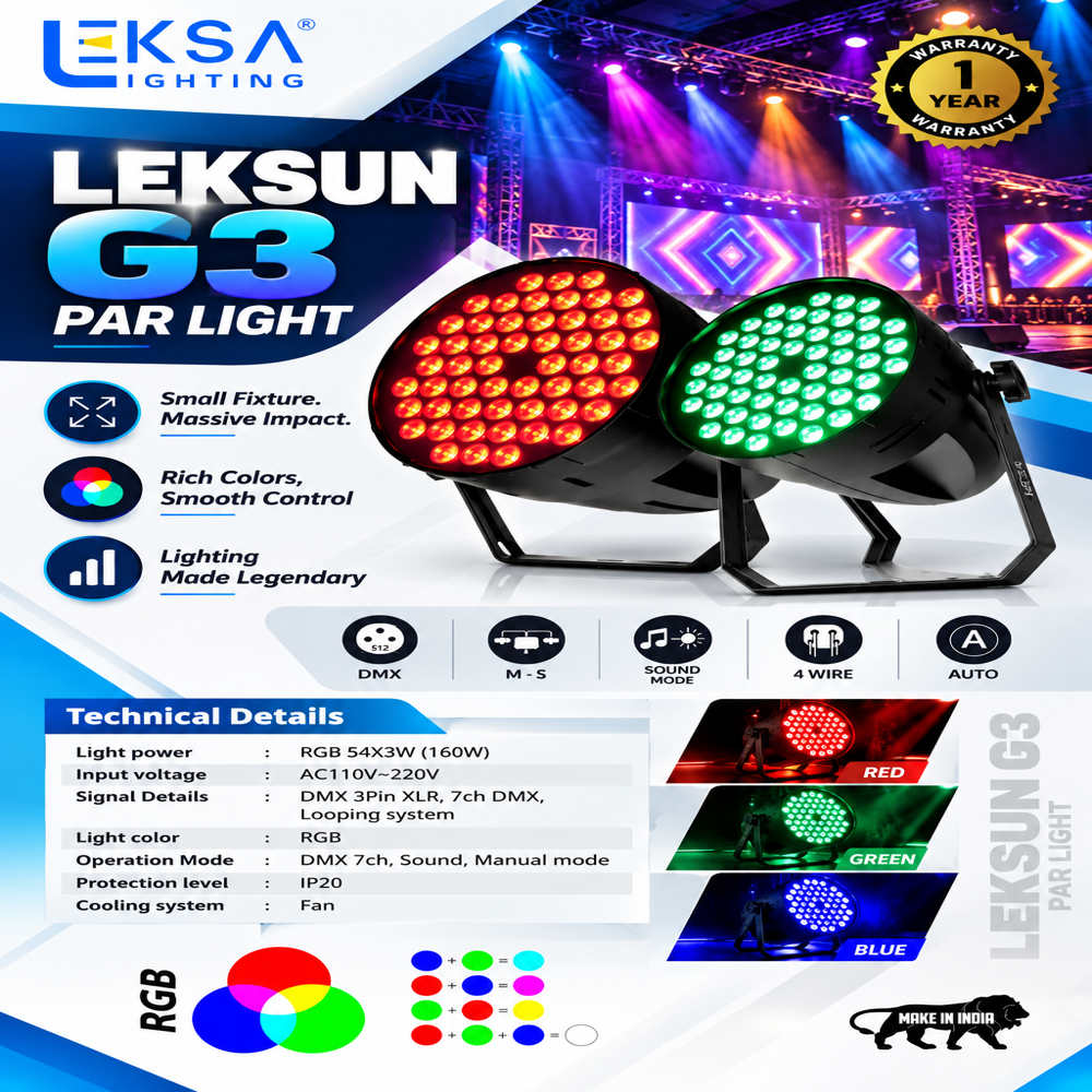 160W Leksun G3 Par Light