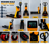 Weighing Scale Pallet Truck