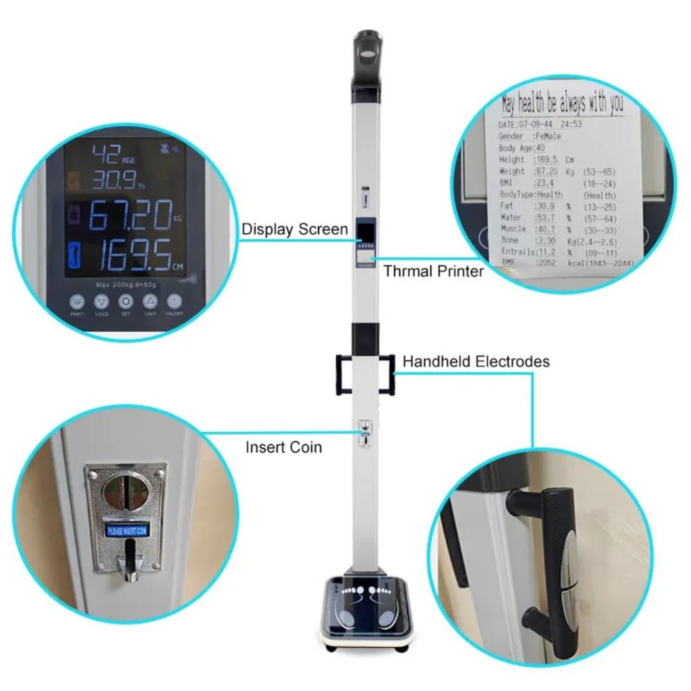 Bmi Oparater - Accuracy: 100 Gm