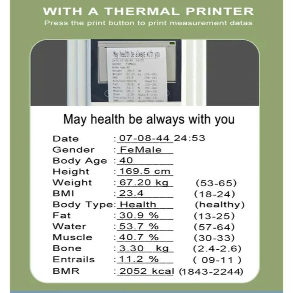 Bmi Oparater - Accuracy: 100 Gm