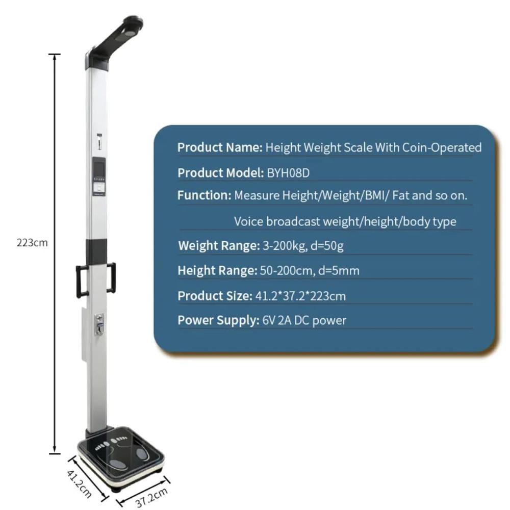 Bmi Oparater - Accuracy: 100 Gm