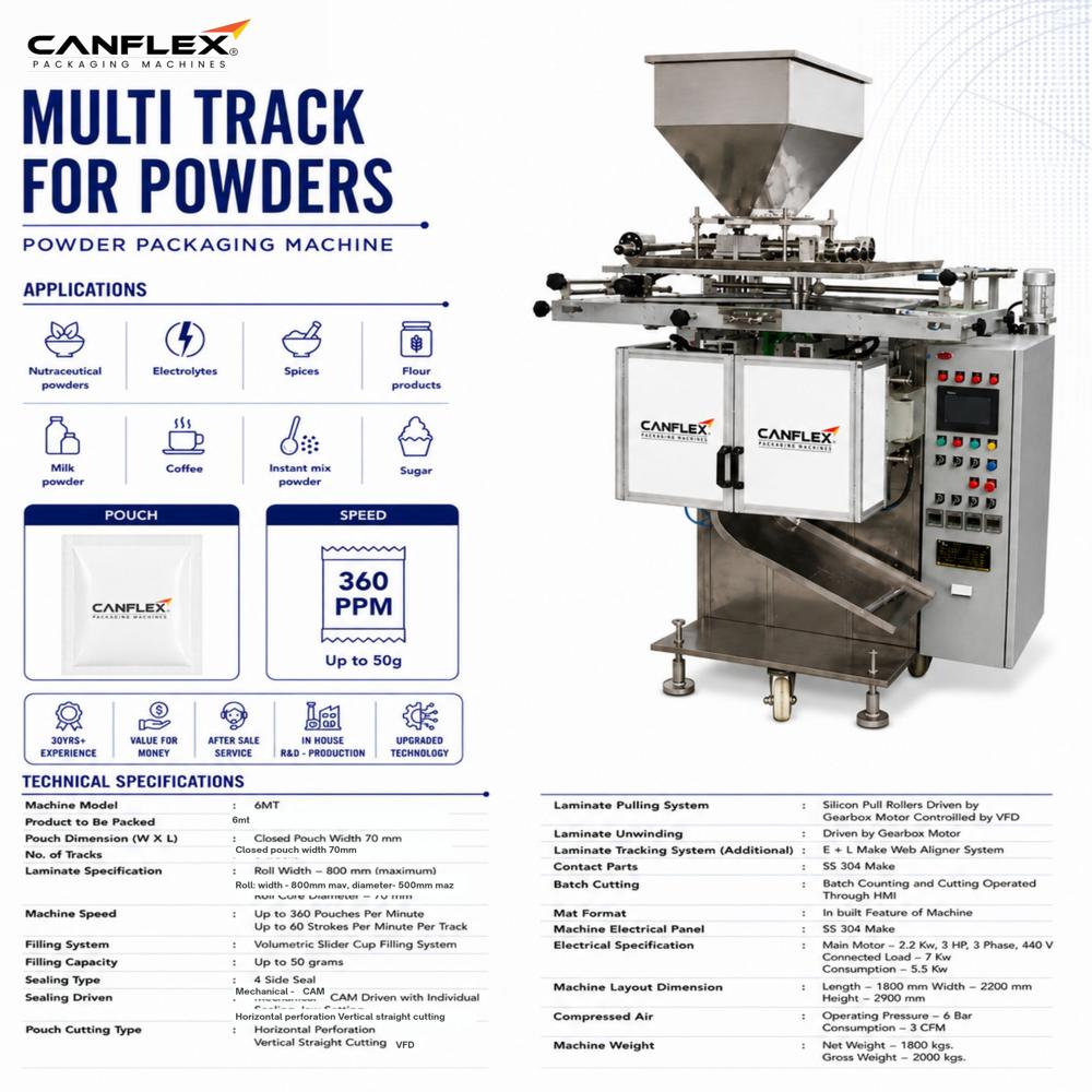 Multi Track packing machine for powders