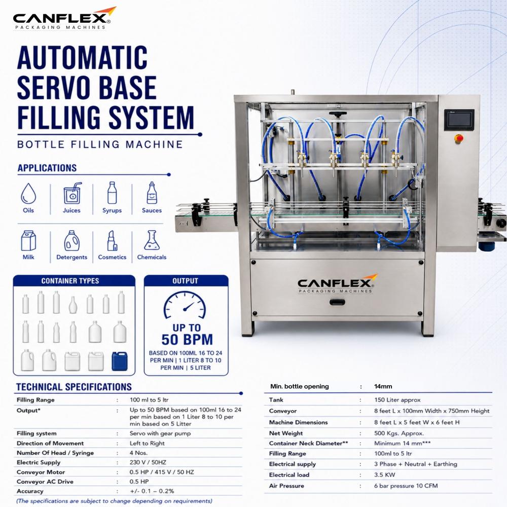 Automatic bottle filling machine with servo (4 head)