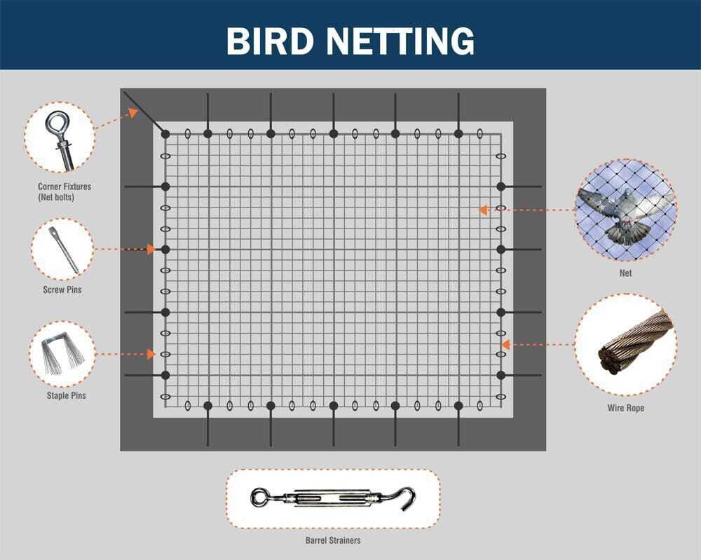 Bird Netting