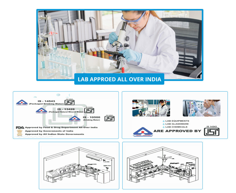 Quality Control Lab - Usage: Mineral Water Plant
