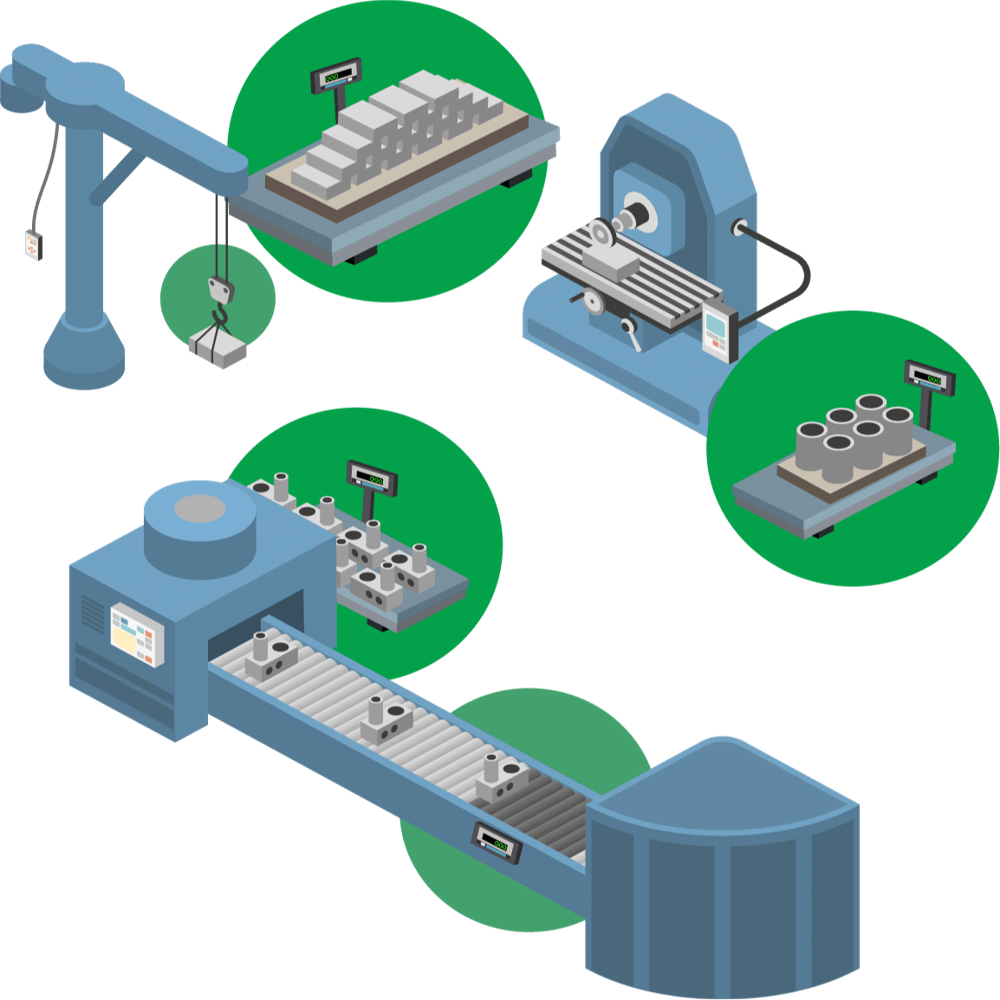 Weighing Automation System