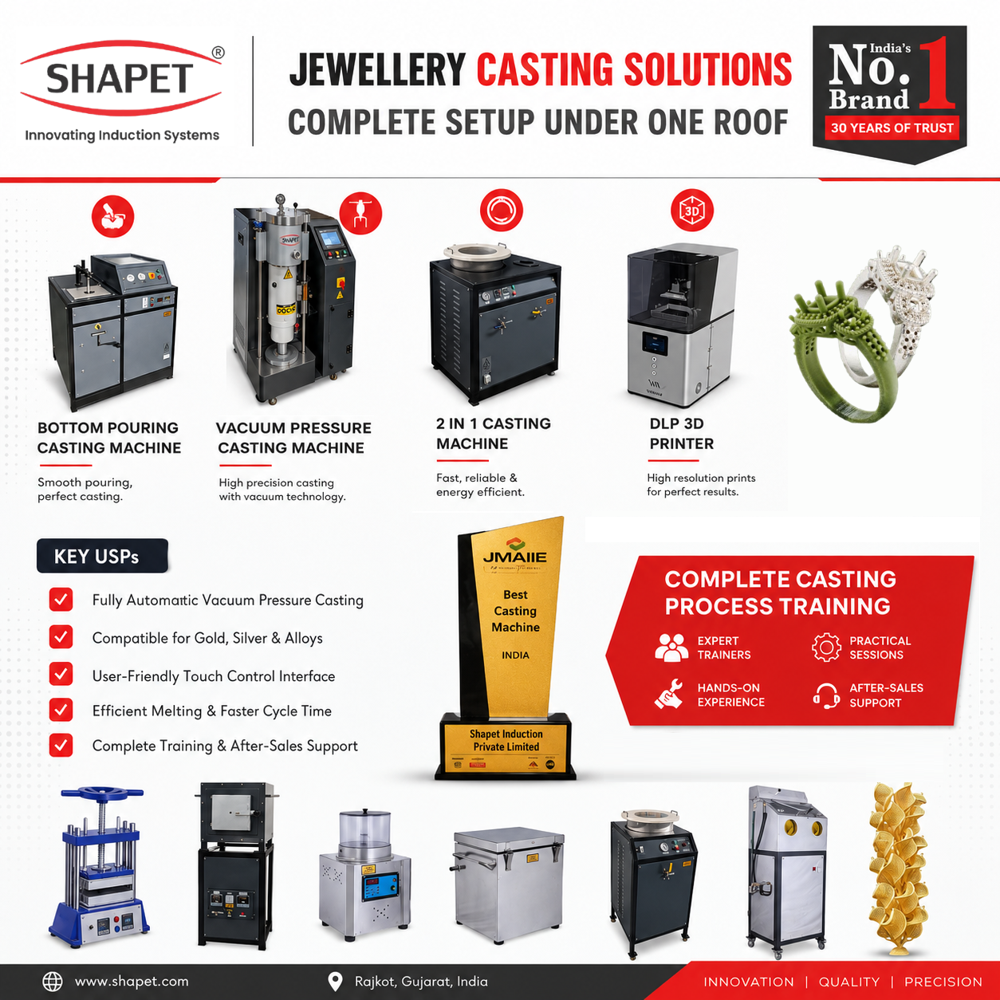 gold casting Furnace