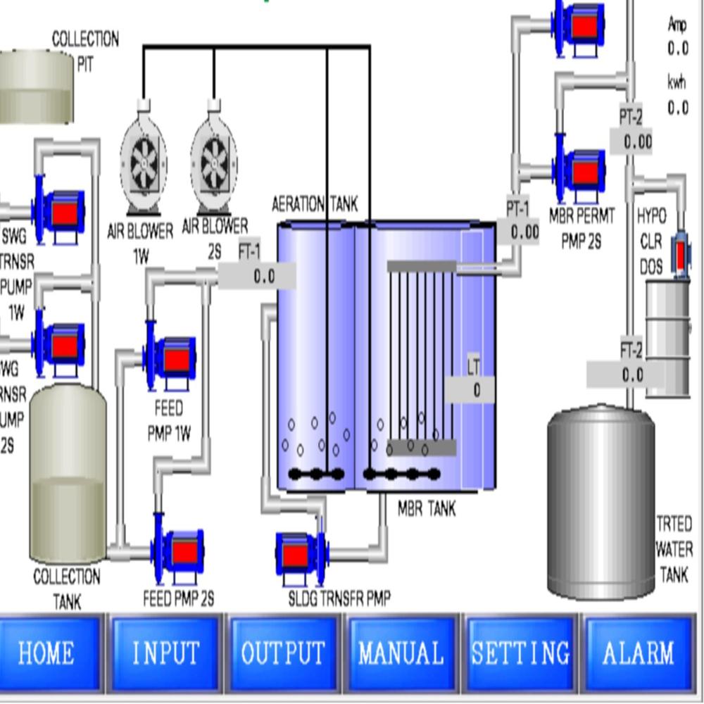 Water Treatment Plant Automation System