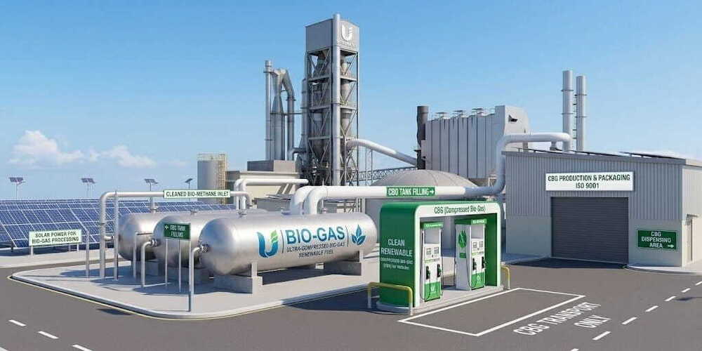 Compressed Bio Gas (CBG)