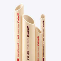Astral Cpvc Pipe 1" 25mm - Application: Hot Water Plumbing