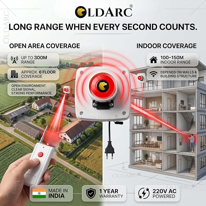 OldArc RS2 Pro Remote Control Panic Alarm | 300m Long Range Remote Siren Hooter | 2 Remote | Emergency Call Panic Button for Elderly & Society Security Guard | Wireless SOS Loud Alarm for Home.