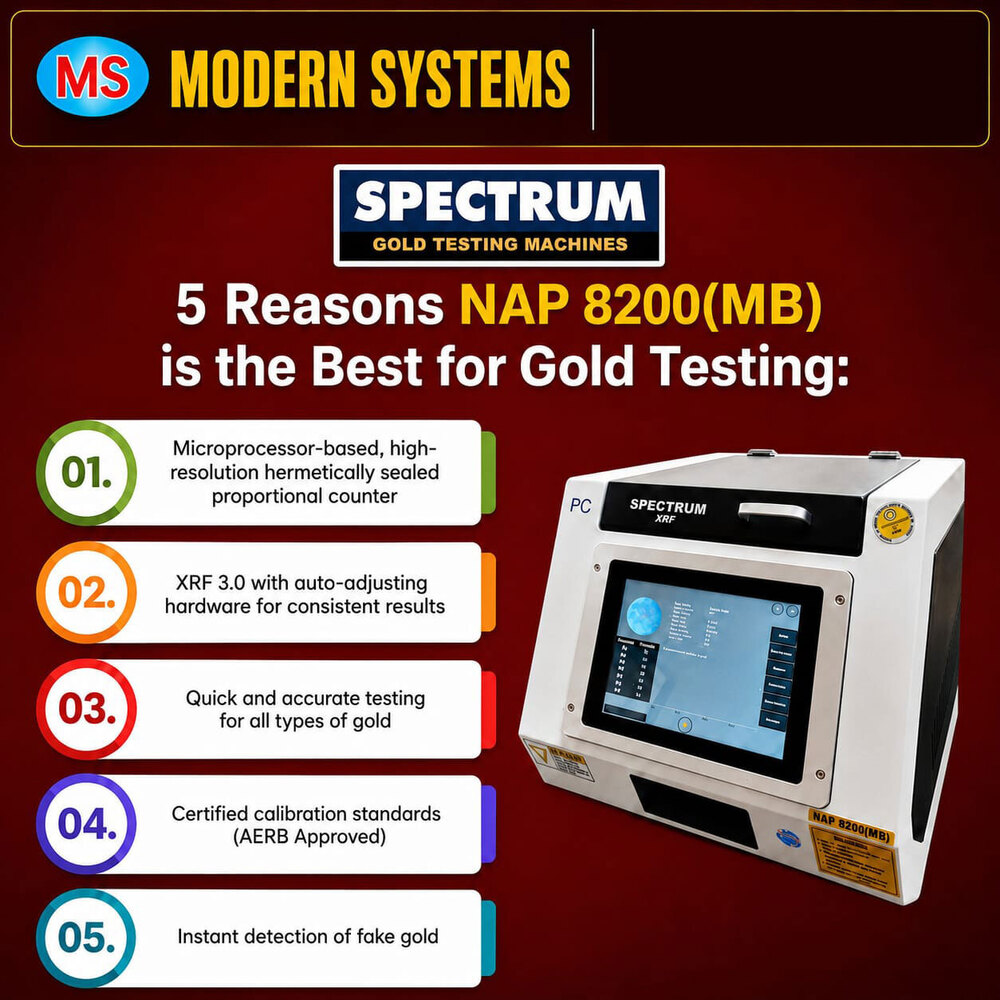 Spectrum Gold Testing Nap 8200 (MB) PC