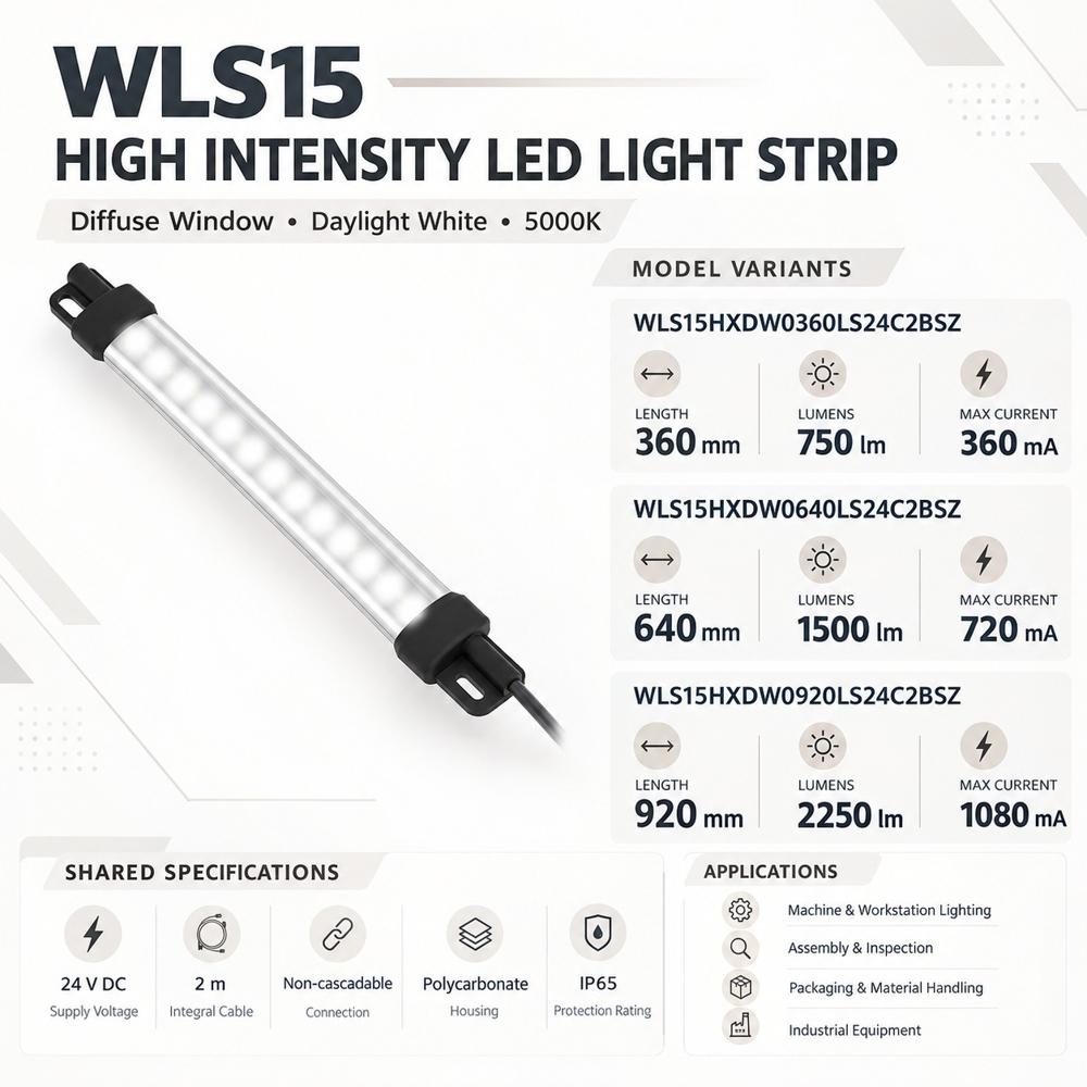 Banner Streep Light WLS15 High Intensity LED Light Strip