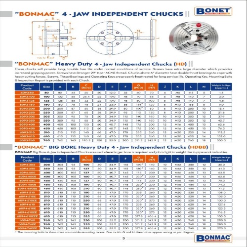 Seco Special Extra Large Bore Chuck - Color: Silver