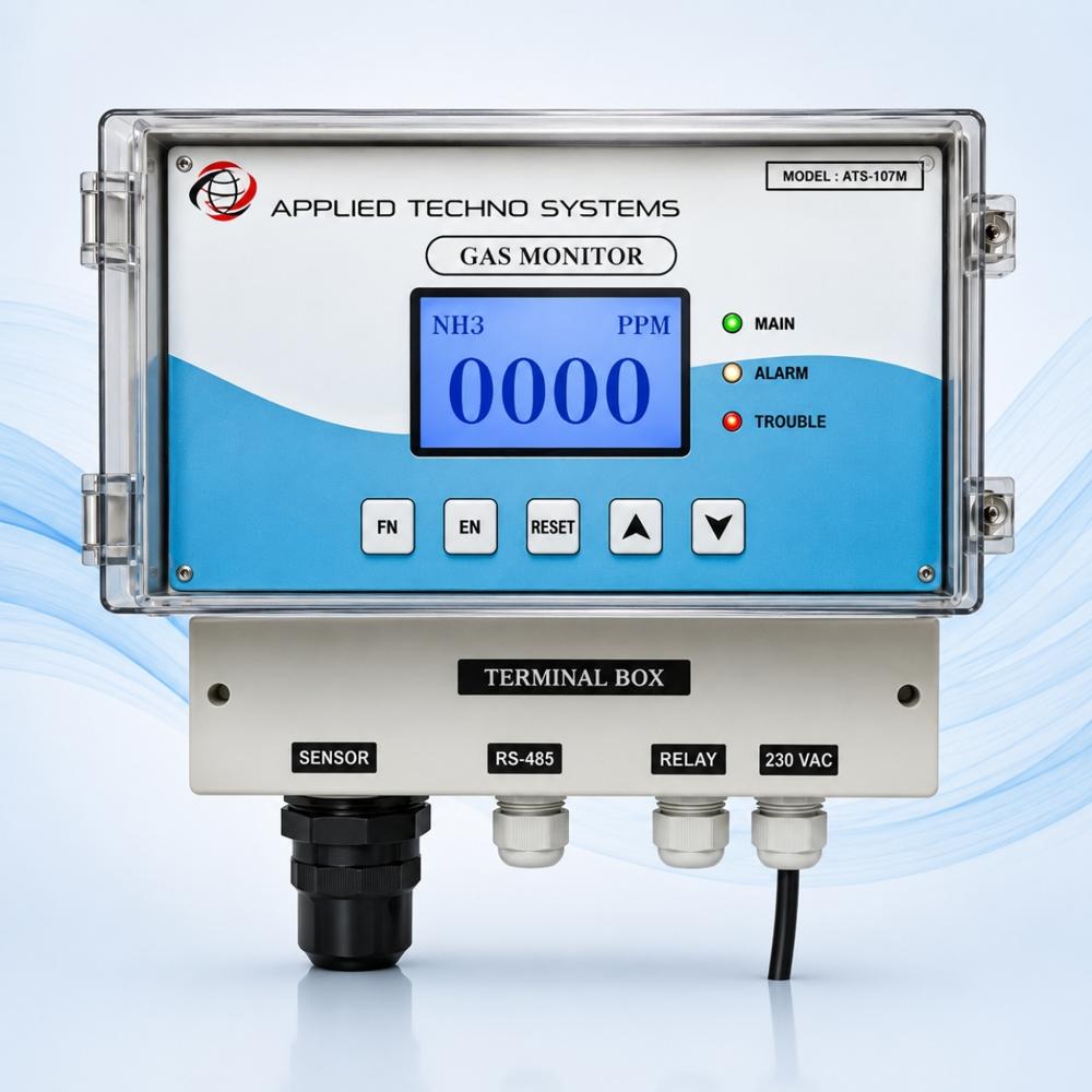 Online Gas Monitoring System